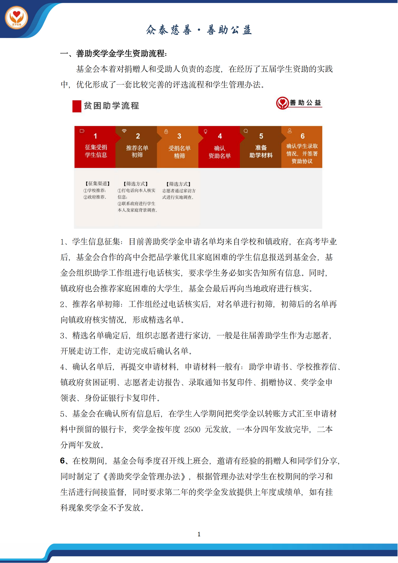 善助公益全部-册子_26_00.png